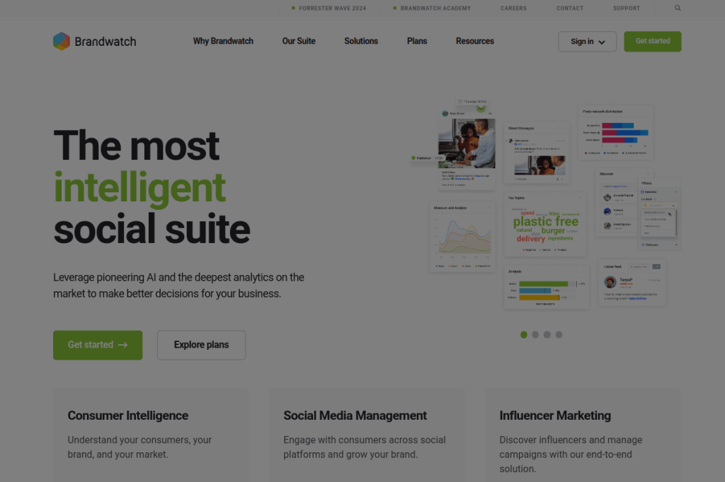 Screenshot of Brandwatch – AI Tool