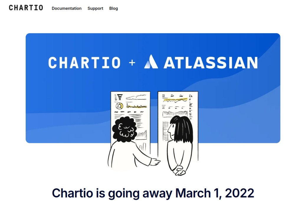 Screenshot of Chartio – AI Tool