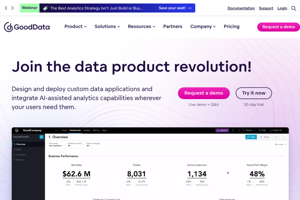 Screenshot of GoodData – AI Tool