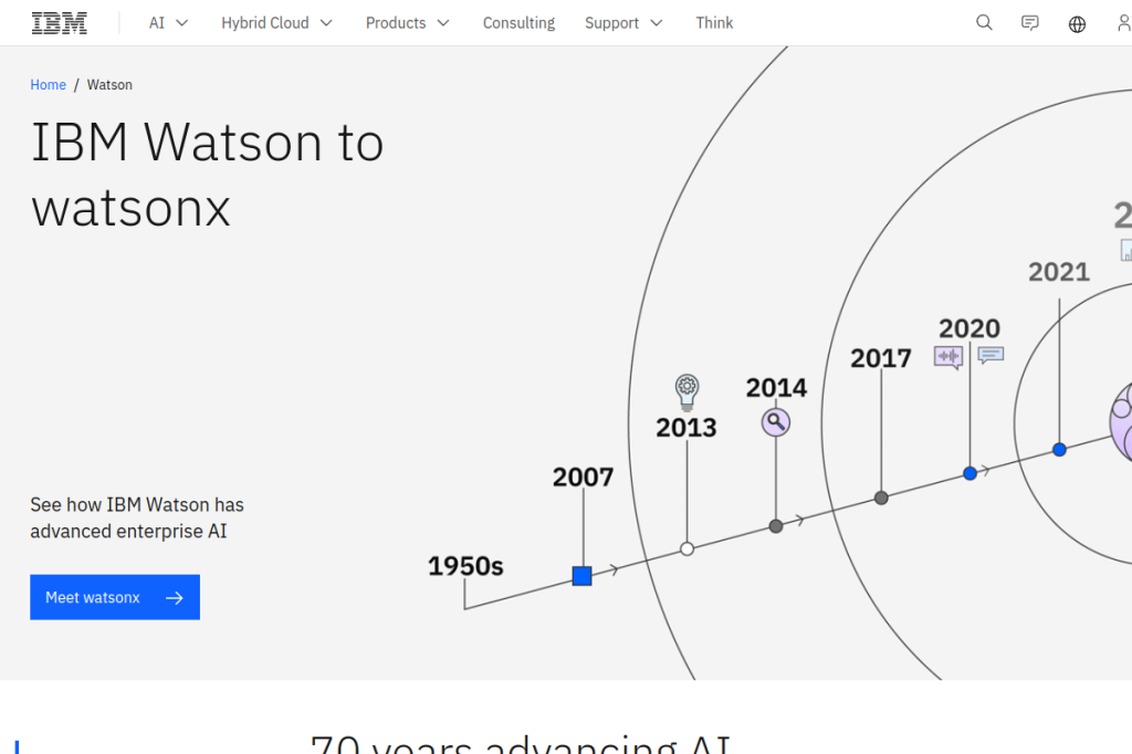Screenshot of IBM Watson API – AI Tool