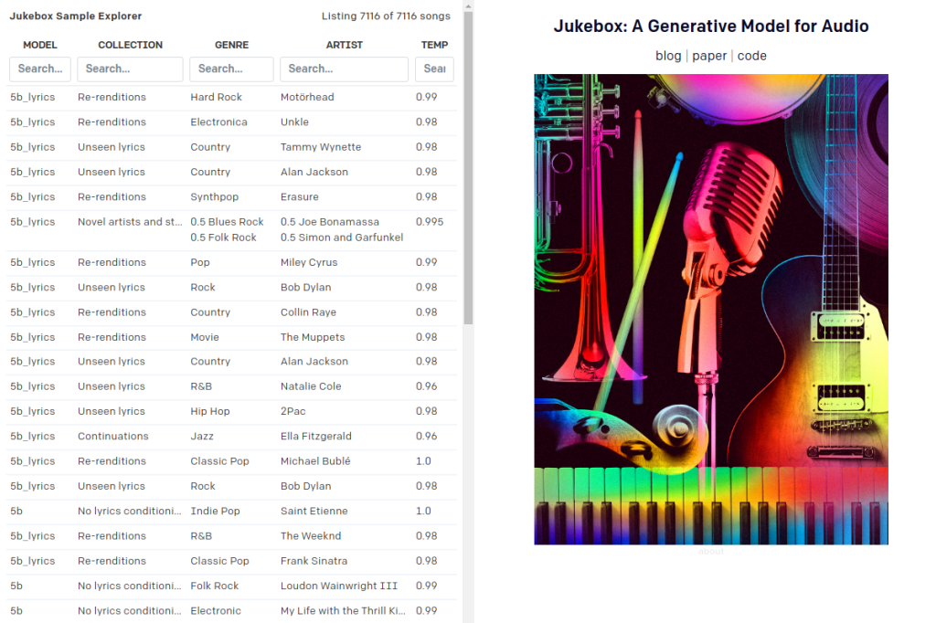 Screenshot of Jukebox AI – AI Tool