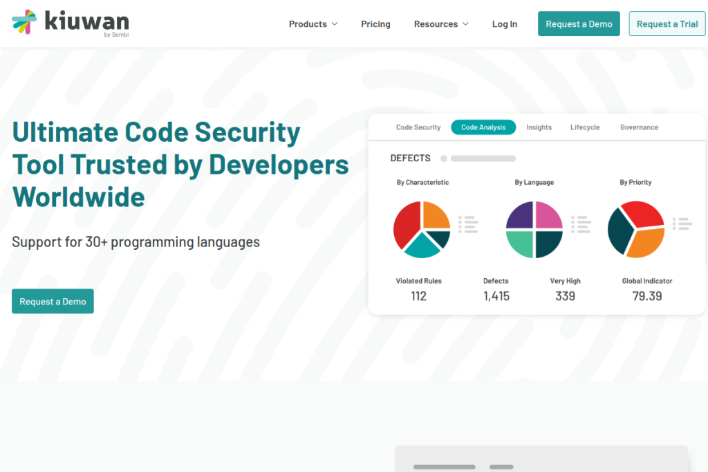 Screenshot of Kiuwan – AI Tool