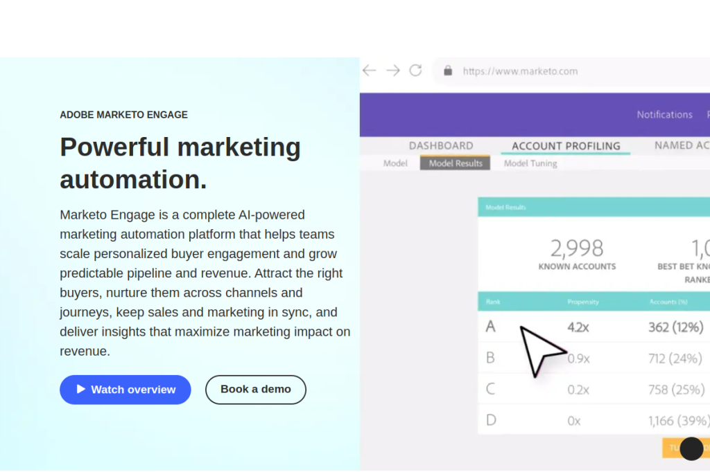 Screenshot of Marketo – AI Tool
