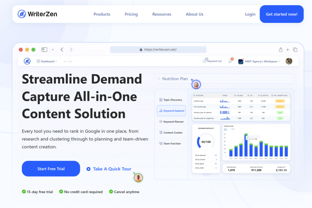 Screenshot of WriterZen – AI Tool
